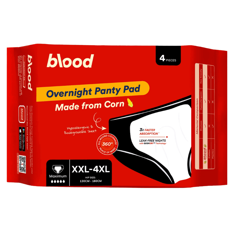 BLOOD Corn Overnight XXLarge/4XLarge - 4 Sanitary Panty Pads